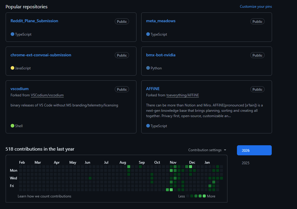 GitHub